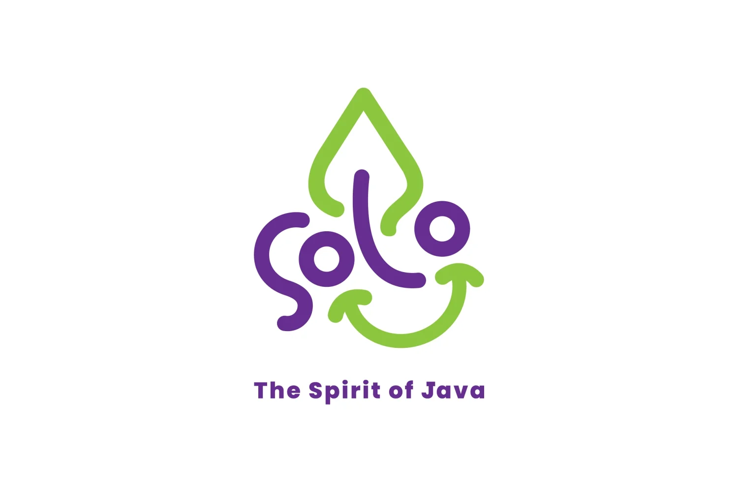 The Spirit of Java